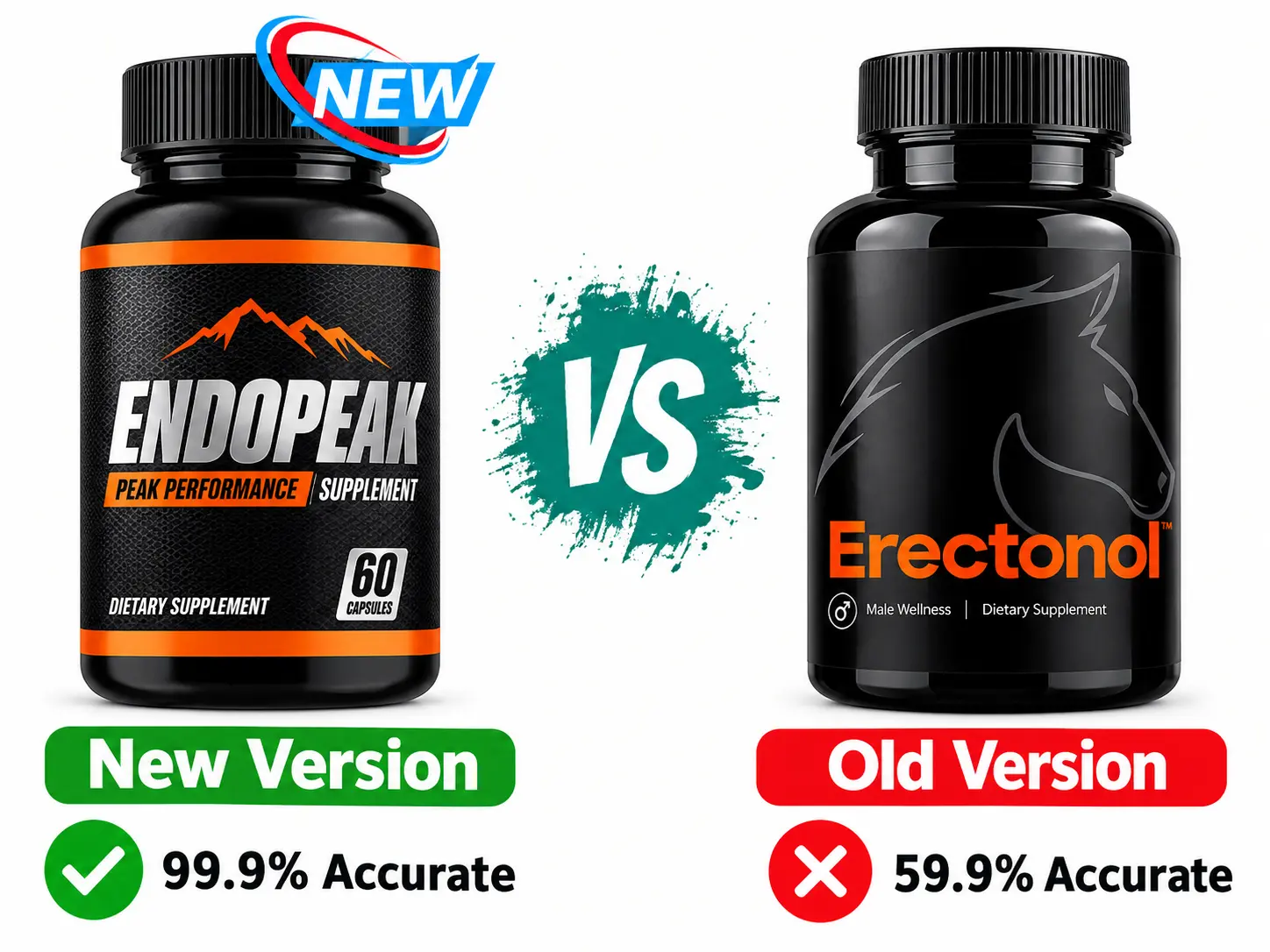 Erectonol official website